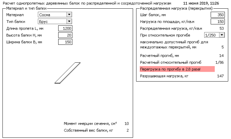 Расчет деревянных балок перекрытия на прочность: онлайн калькулятор - строительство и ремонт