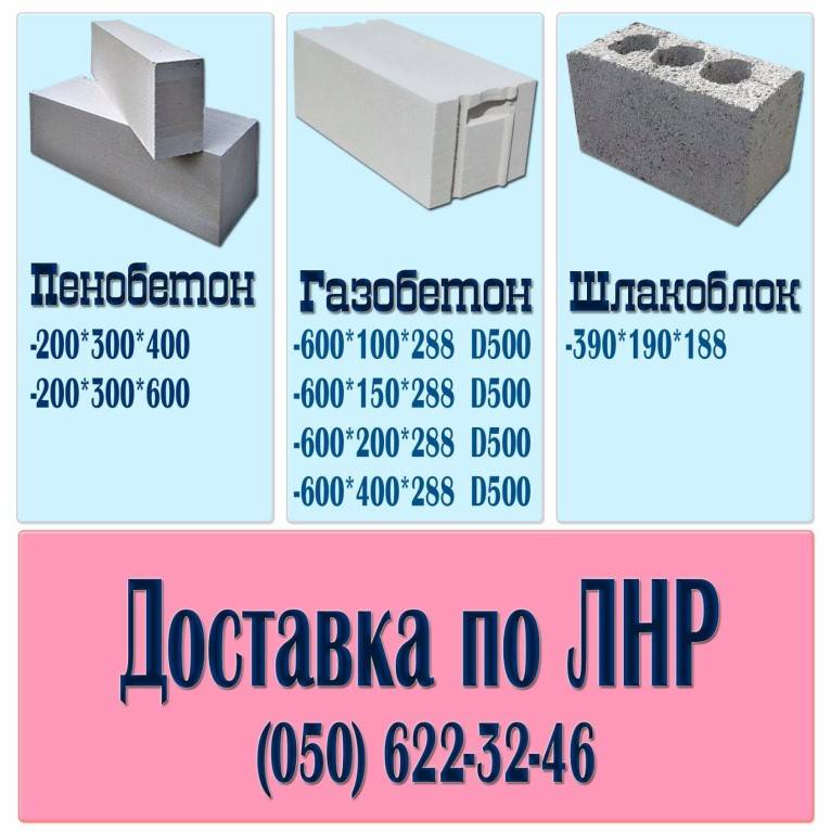 Что лучше: пеноблок или газоблок – сравниваем характеристики двух востребованных материалов